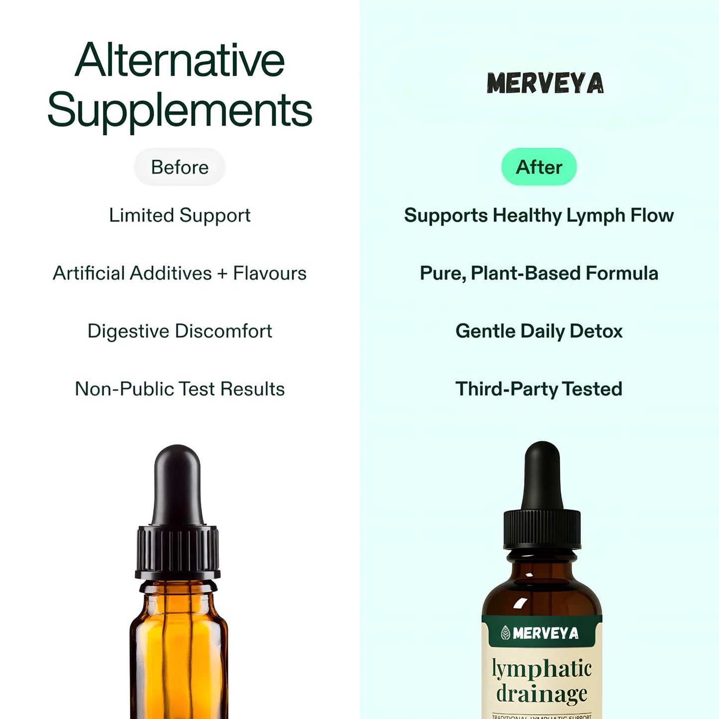 Lymphatic Drainage+