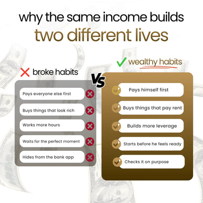 From Debt to Wealth Get Rich Economics & Management Book