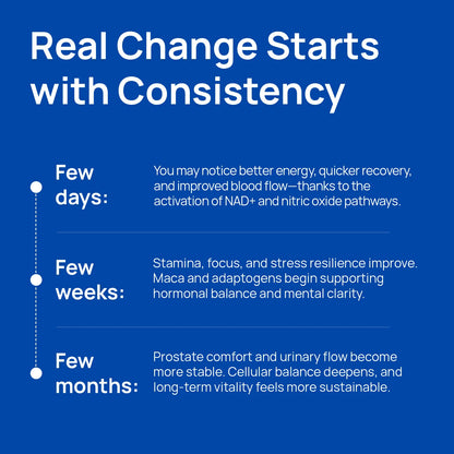 NAD+ Supplement for Men