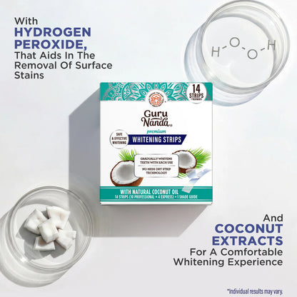 Whitening Strips