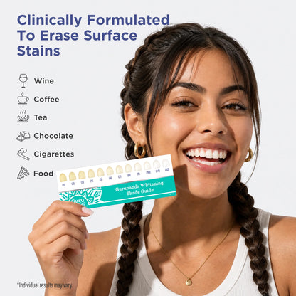 Whitening Strips
