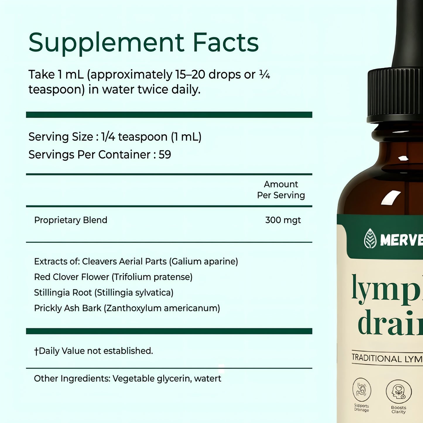 Lymphatic Drainage+