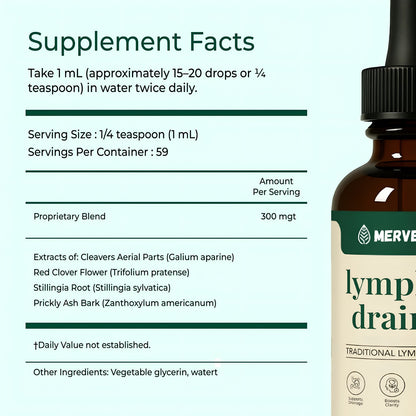 Lymphatic Drainage+