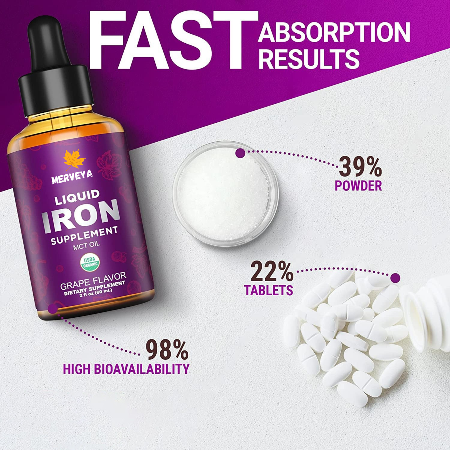 100% Organic Iron Drops