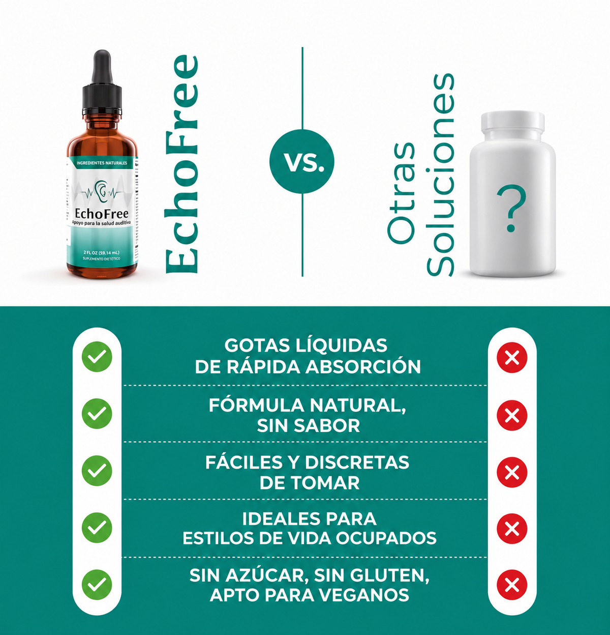20-in-1 Tinnitus Relief Drops