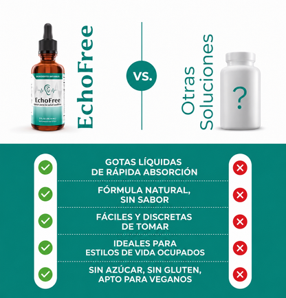 20-in-1 Tinnitus Relief Drops