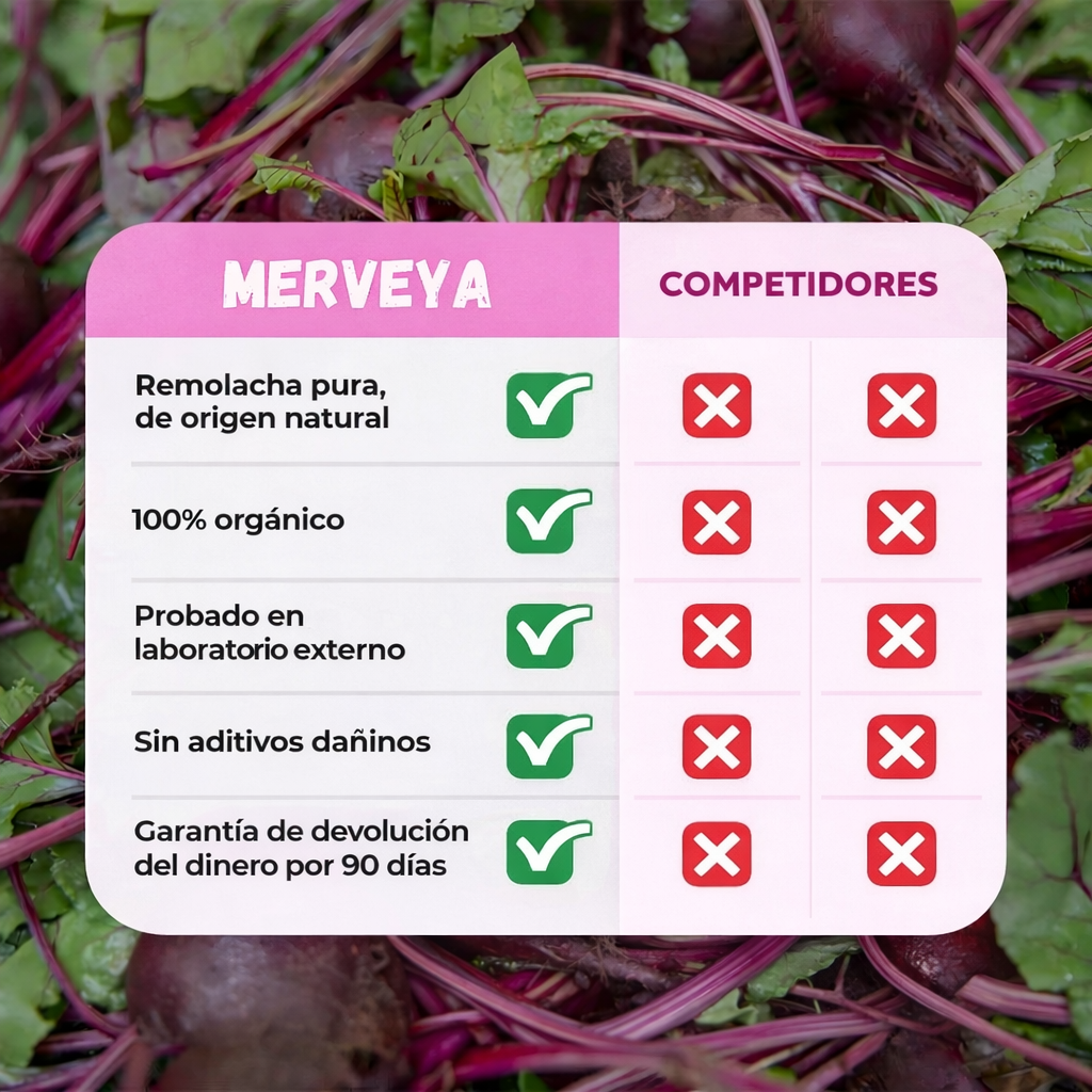 Organic Beetroot
