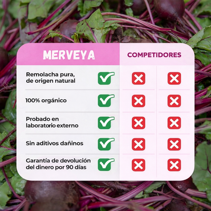 100% Organic Beetroot