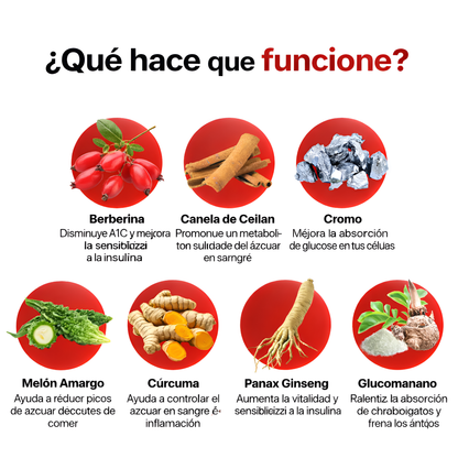 7-in-1 Blood Sugar Complex