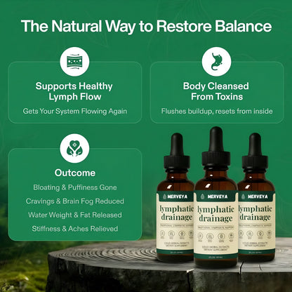 Lymphatic Drainage+