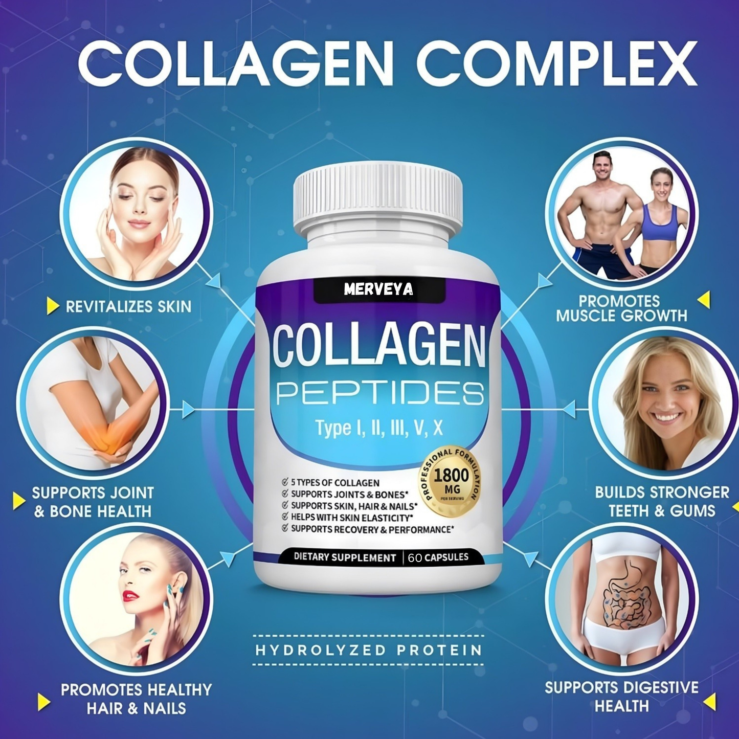 Collagen Peptides